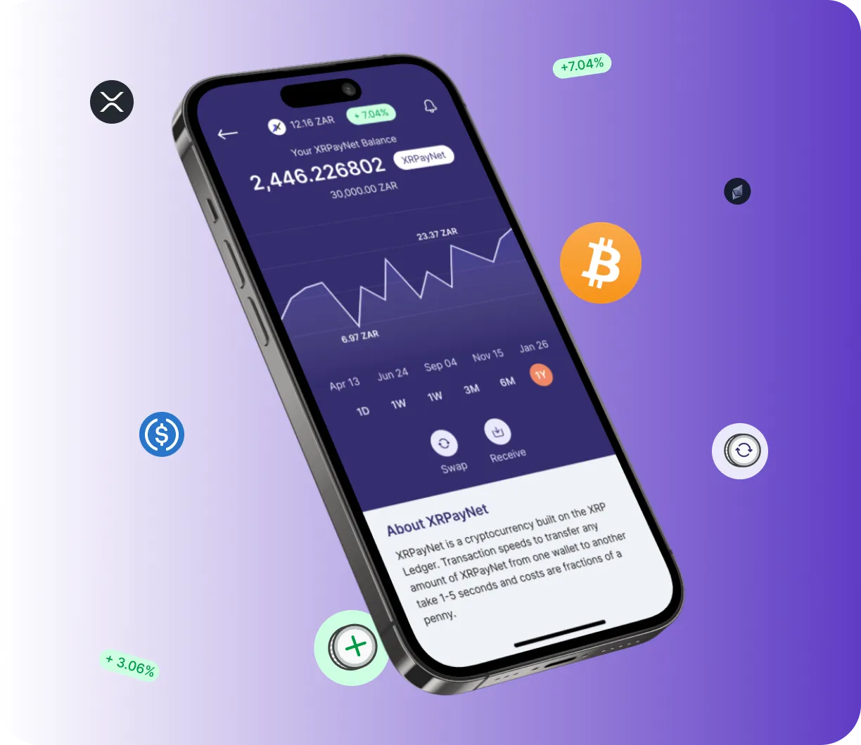 Trade Avapro - O que é o Trade Avapro?